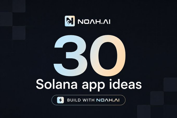 A promotional graphic from Noah.ai featuring the text '30 Solana app ideas' with a 'Build with Noah.AI' call-to-action button.