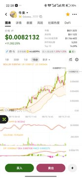 A cryptocurrency trading app screenshot shows the币安 (Binance) interface displaying the 屎币 (SHIB) token trading pair at $0.0082132, marked as a "热搜" (trending search) with a +1,352.25% increase. The accompanying post promotes a crypto Telegram group and a new bull market narrative, aligning with the image's depiction of a trending meme coin's dramatic price surge.