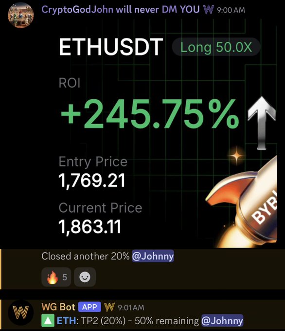 A Discord screenshot showing a trade alert for ETHUSDT long with 50.0X leverage, displaying a +245.75% ROI from entry at $1,769.21 to $1,863.11, shared by CryptoGodJohn. The post highlights successful ETH long trade performance, with "closed another 20%" notification tag @Johnny at the bottom.