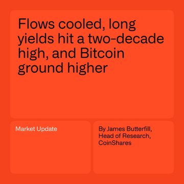 An orange-toned market update graphic by James Butterfill, Head of Research at CoinShares, with the headline: 'Flows cooled, long yields hit a two-decade high, and Bitcoin ground higher.'