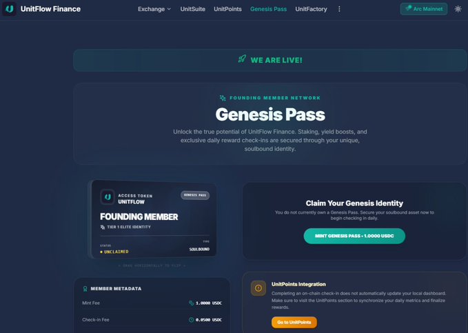 The image shows the UnitFlow Finance Genesis Pass interface, displaying a "FOUNDING MEMBER" membership card for user 0x...A92b with Tier 0 Elite Identity status and a mint button offering 1.0000 USDC, alongside sections for claiming a Genesis Identity and accessing UnitPoints integration. This visual supports the announcement of UnitFlow Finance going live on Arc mainnet by highlighting the Genesis Pass minting feature that encourages users to complete daily check-ins and build their on-chain footprint.