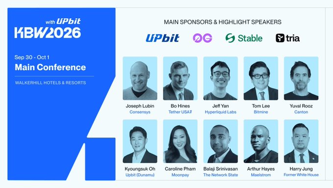 Promotional graphic for KBW2026 Main Conference at Walkerhill Hotels & Resorts (Sep 30 - Oct 1), featuring sponsors UPbit, Stable, and Tria, plus speakers including Joseph Lubin, Bo Hines, Jeff Yan, Tom Lee, Yuval Rooz, Kyungsuk Oh, Caroline Pham, Balaji Srinivasan, Arthur Hayes, and Harry Jung.