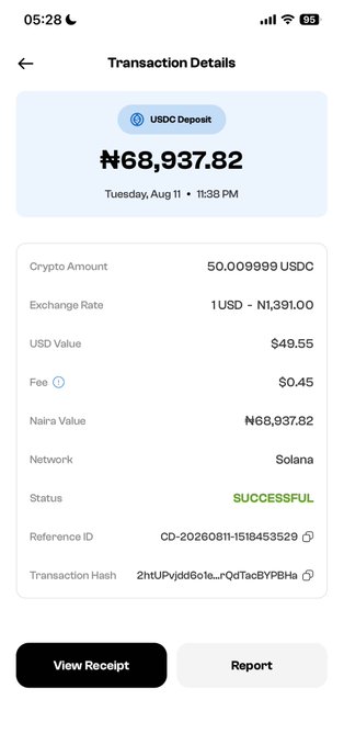 A transaction details screen for a USDC Deposit of ₦68,937.82, completed successfully on Tuesday, Aug 11, with an exchange rate of 1 USD to ₦1,391.00 via the Solana network.