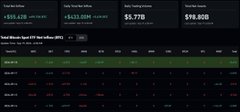 A financial trading interface displayed on a dark background, showing stock data, prices, and order history with green and red indicators.