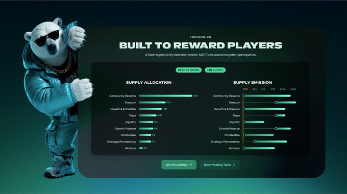 A Tokenomics dashboard titled 'BUILT TO REWARD PLAYERS' featuring an anthropomorphic bear mascot in sunglasses, displaying supply allocation and emission charts for an MNT-based airdrop.