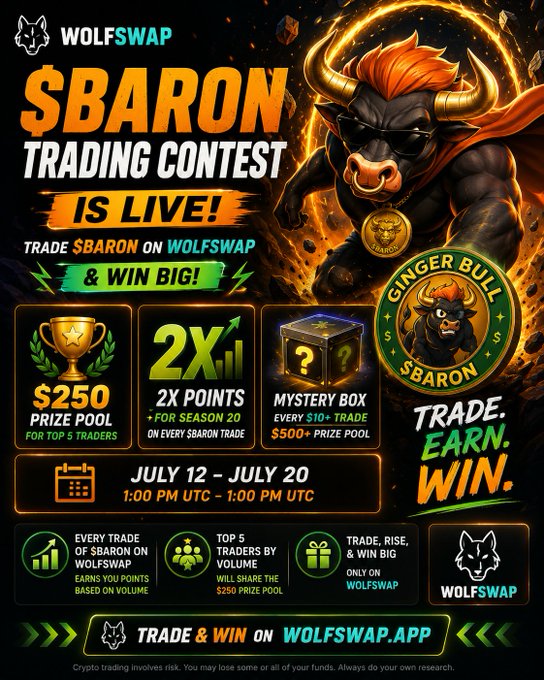 A promotional graphic for 'WOLFSWAP' advertises a '$BARON TRADING CONTEST IS LIVE!' featuring a muscular bull character, prizes including a '$250 PRIZE POOL' and '2X POINTS', and contest dates 'JULY 12 - JULY 20'.