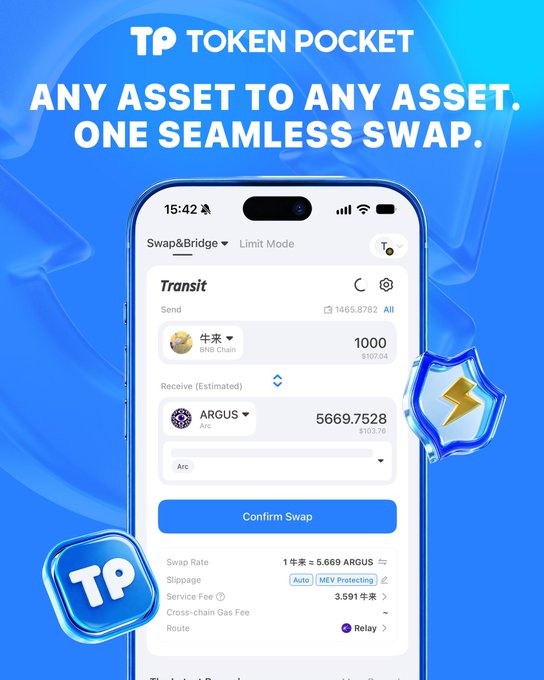 An advertisement for Token Pocket (TP) promotes its 'Any Asset to Any Asset' seamless swap feature, showing a phone screen with a swap from BNB Chain to ARGUS.
