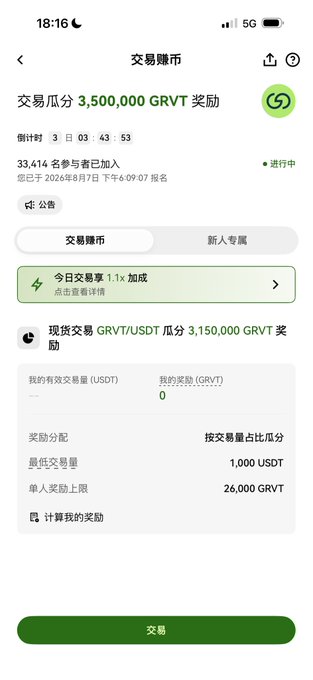 A mobile app screenshot showing a '交易赚币' (Trade to Earn) event offering a 3,500,000 GRVT reward, with details for spot trading pairs GRVT/USDT and a countdown timer of 3 days, 3 hours, 43 minutes.