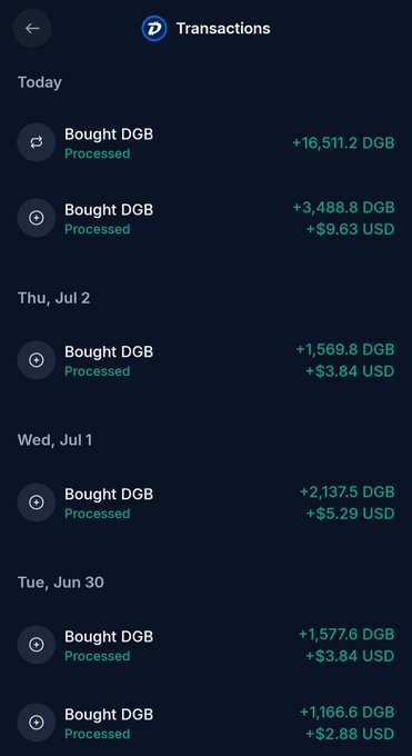 A mobile transaction history screen showing multiple 'Bought DGB' entries in green text with dates spanning from 'Today' through 'Tue, Jun 30', displaying DGB amounts ranging from +1,166.6 DGB to +16,511.2 DGB alongside USD values.