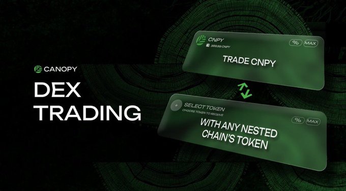 A dark green promotional graphic for Canopy's DEX Trading feature, showing trade cards for 'TRADE CNPY' (0.0% slippage) and 'WITH ANY NESTED CHAIN'S TOKEN' swap options.