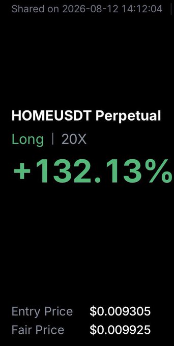 The image shows a trading interface displaying a HOMEUSDT Perpetual Long position at 20X leverage with a +132.13% gain, with an entry price of $0.009305 and fair price of $0.009925. This corresponds to the post celebrating the $HOME token's 132% surge in just 36 minutes, highlighting the power of the "digifamily" community.