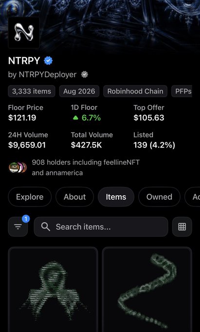 A mobile app screenshot of an NFT collection called 'NTRPY' by NTRPYDeployer, showing a floor price of $121.19, 1D floor up 6.7%, top offer $105.63, 24H volume $9,659.01, and 908 holders.