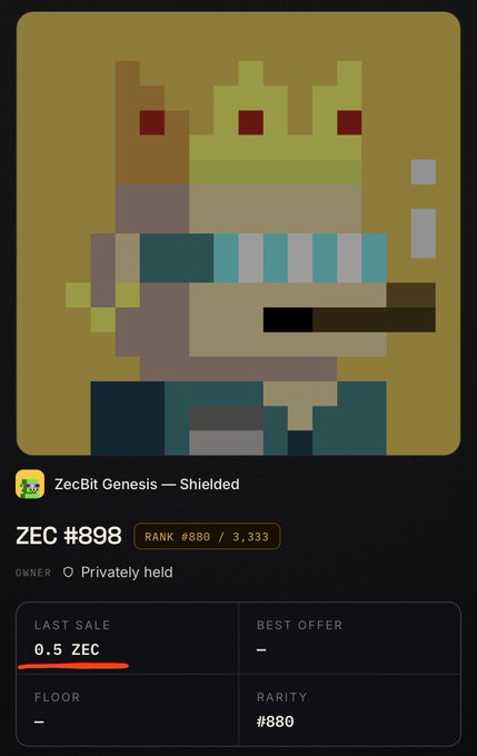 A pixel art NFT showing a character with a crown and sunglasses, labeled 'ZecBit Genesis — Shielded' with token ID 'ZEC #898', Rank '#880 / 3,333', and a last sale price of 0.5 ZEC.