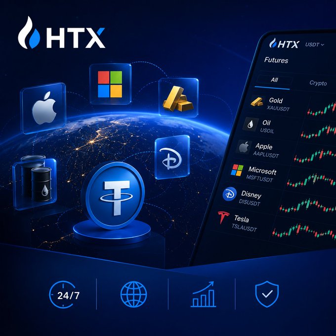 An HTX cryptocurrency exchange advertisement displaying trading options for assets like Gold, Oil, Apple, Microsoft, Disney, and Tesla, with icons for Apple, Microsoft, gold bars, oil barrels, and Tether (USDT).