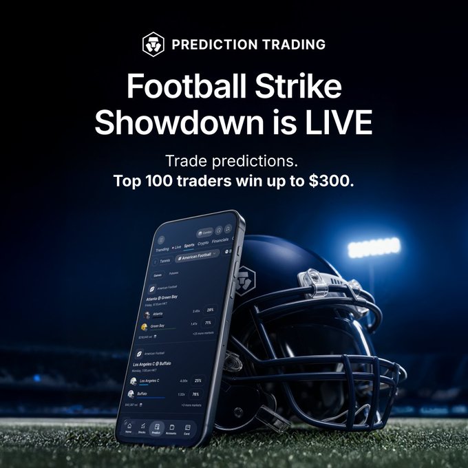 A smartphone displaying the "Prediction Trading" app with NFL matchups (Atlanta vs Green Bay and Los Angeles C vs Buffalo) rests on a football field next to a helmet, promoting the "Football Strike Showdown" event where top 100 traders can win up to $300.