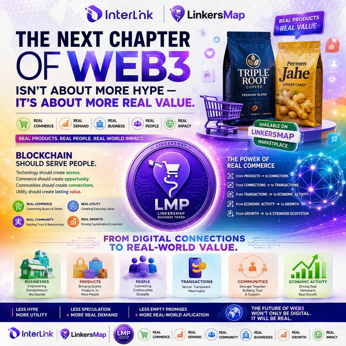 A promotional infographic for 'InterLink LinkersMap LMP' titled 'The Next Chapter of Web3' highlighting real products like Triple Root Coffee and Permen Jahe Ginger Candy.