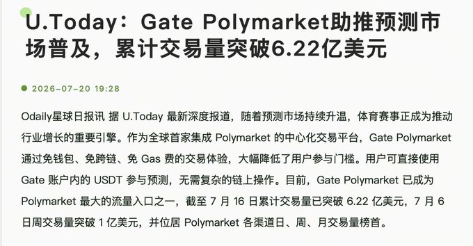 A U.Today Chinese article about Gate Polymarket promoting prediction market adoption, with cumulative trading volume exceeding $622 million as of July 16.