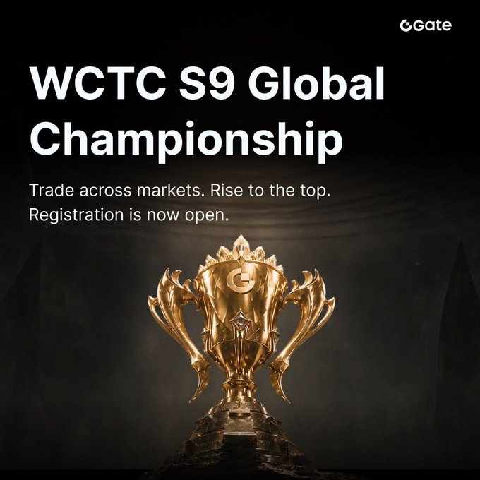 A promotional image for the Gate.io WCTC S9 Global Championship featuring an ornate golden trophy on a dark background, with the headline "WCTC S9 Global Championship" and the tagline "Trade across markets. Rise to the top. Registration is now open," directly tying to the post's announcement of the live registration for this trading competition with a 6,000,000 USDT prize pool.