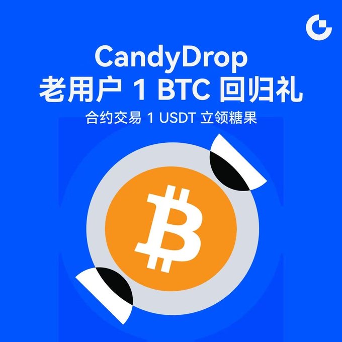 A blue promotional graphic for Gate.io's CandyDrop event features a Bitcoin coin design and displays the text "CandyDrop 老用户 1 BTC 回归礼" (Old User 1 BTC Return Gift) with "合约交易 1 USDT 立领糖果" (Contract Trading 1 USDT to claim candy), highlighting the exchange's reward program for existing users mentioned in the post.