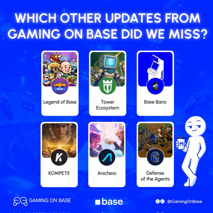 The image shows an animated graphic of a person holding up the "kompete" letter, which could be interpreted as a connection or association with Base. There are several other posts related to gaming and updates from Base, including a video about a Legend of Base update that includes a player named @LegendBaseETH among others. Additionally, there is a text overlay about the game's base update. In this context, the focus appears to be on the recent updates and connections within the gaming community.