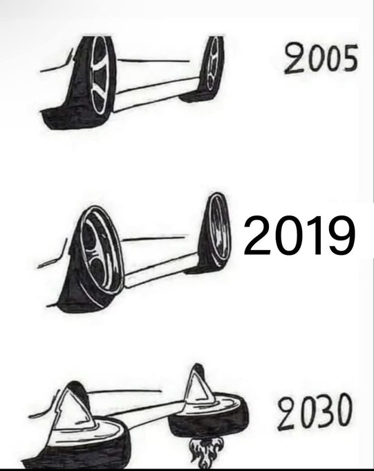 A hand-drawn meme illustration shows an "evolution" of a toilet from 2005, to 2019, and finally to 2030, where the final version is depicted as a rocket-powered flaming toilet.