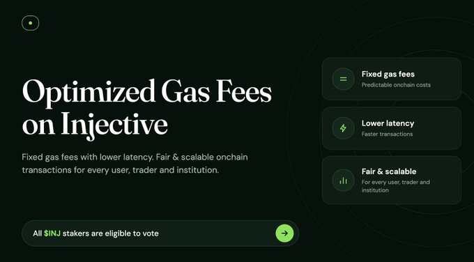 A dark-themed promotional graphic titled 'Optimized Gas Fees on Injective' highlighting features like 'Fixed gas fees', 'Lower latency', and 'Fair & scalable', noting that 'All INJ stakers are eligible to vote.'