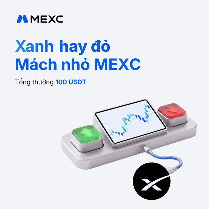 A MEXC cryptocurrency exchange promotional banner in Vietnamese reading 'Xanh hay đỏ - Mách nhỏ MEXC' (Green or red - MEXC tips) with a total reward of 100 USDT.