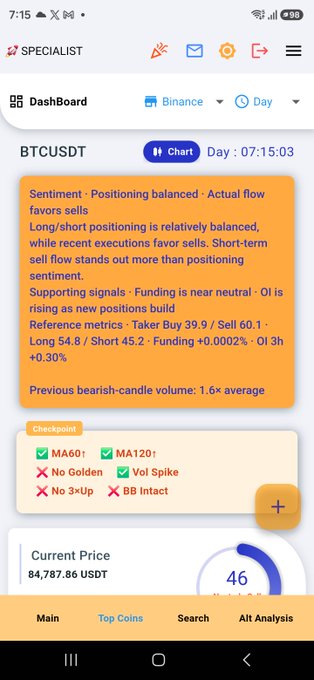 A cryptocurrency trading app dashboard displays BTCUSDT analysis with bearish sentiment, showing long/short positioning balanced but short-term sell flow standing out, with supporting signals noting funding is near neutral. Current Price: 84,787.86 USDT.