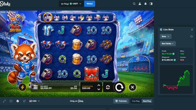 The screenshot shows a Stake.com slot game session with a $5,950.99 balance, displaying a football/Sports theme with high-paying symbols and a bet of $20.00. On the right side, the "Live Slots" panel shows a current profit of $4,176.00 with 162 wins and 808 losses on the "Red Strike" game, illustrating the gambling run referenced in the giveaway post.