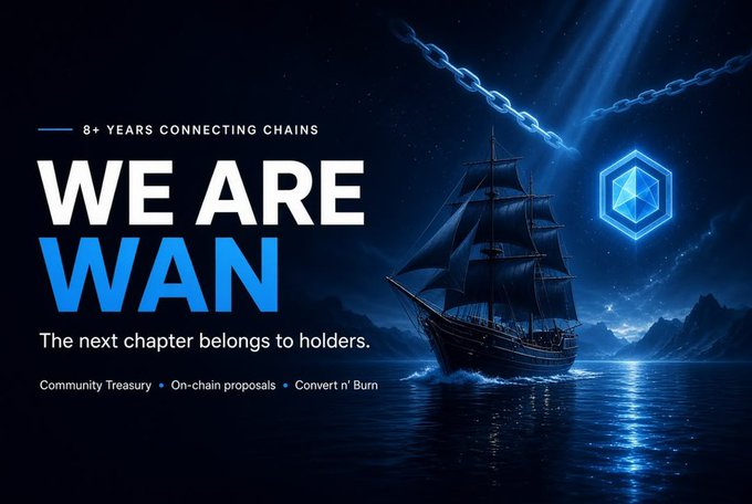Promotional graphic reading "WE ARE WAN - The next chapter belongs to holders," highlighting 8+ years of connecting chains, with features like Community Treasury and On-chain proposals.