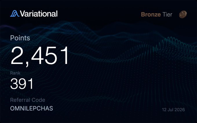 A Variational platform screenshot showing 'Bronze Tier' status with 'Points 2,451', 'Rank 391', 'Referral Code OMNILEPCHAS', and date '12 Jul 2026' against a dark blue wave background.