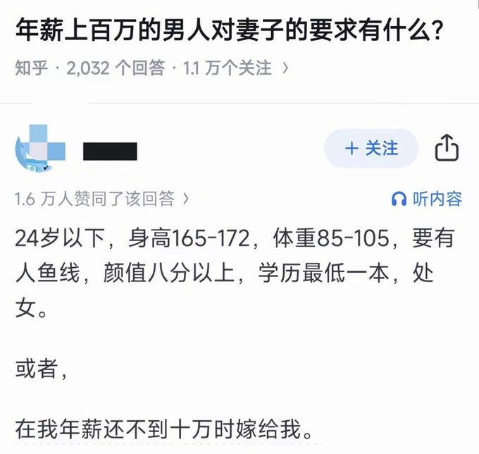 A Chinese text post from Zhihu asking what men with annual salaries of over a million yuan require of their wives, with an answer listing criteria including age under 24, height 165-172cm, weight 85-105, abs, beauty score of 8+.