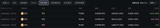 A dark-themed cryptocurrency trading interface in Chinese showing BTC transaction history, with prices around 77,938 to 78,768 and columns for time, trading pair, direction, price, quantity, and value in USDC.