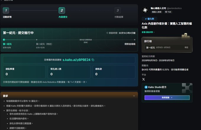 A screenshot of a webpage for an Axis contest by axisrobotics, showing a "內容提交" (Content Submission) stage with a deadline of 9/10, submitted by Kaito Studio.