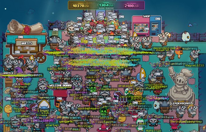 A pixel art video game scene showing a crowded room filled with player avatars, speech bubbles, and chat text, with UI elements displaying currency amounts (18370, 1384, 2108) and labels like 'SHOP', 'QUESTS', 'RAFFLE', 'WELCOME DESK', 'LEADERBOARD', and 'MUFFETTI'S'.