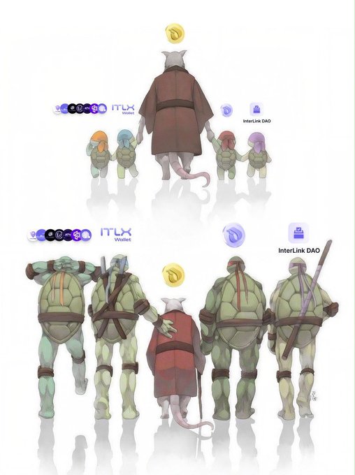 An illustration of a Master Splinter figure leading four small turtles in a row, and below, four Teenage Mutant Ninja Turtles figures leading the same Splinter, with logos for ITLX Wallet and InterLink DAO.