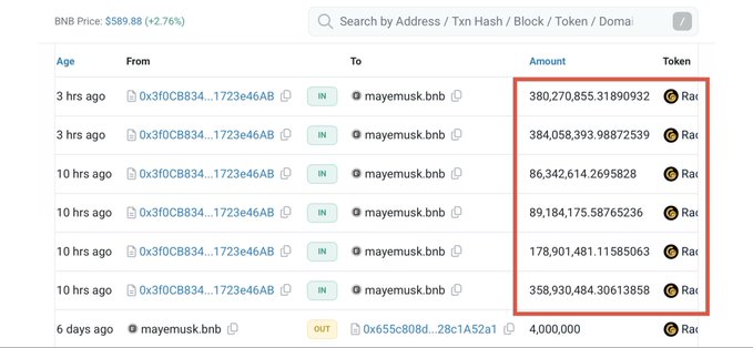 A BNB blockchain transaction history showing transfers from address '0x3f0CB834...1723e46AB' to 'mayemusk.bnb' with large amounts of a Rat token totaling hundreds of millions.