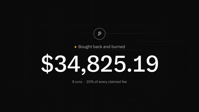 A black dashboard display shows "$34,825.19" prominently labeled as "Bought back and burned" across 9 runs at 20% of every claimed fee, directly visualizing the $PAID token buyback and burn announcement.