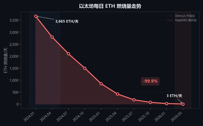 中国人气清晰和福属线案码算法等