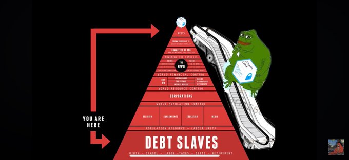 A pyramid diagram labeled 'DEBT SLAVES' with social hierarchy tiers (from ELITE at the top down through ELITES, COMMITTEE OF 300, BANKS, CORPORATIONS to the bottom), featuring a Pepe the Frog character riding an escalator, with an arrow pointing to the bottom marked 'YOU ARE HERE'.