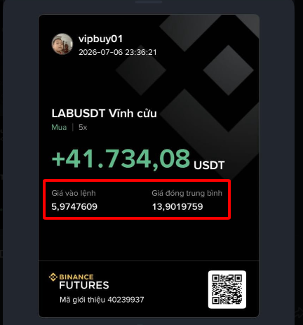 A Binance Futures trading result from user vipbuy01 showing a profit of +41,734.08 USDT on LABUSDT perpetual (5x long), with entry price 5.9747609 and mark price 13.9019759.
