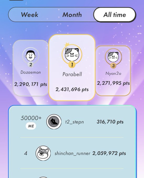 The image shows a phone screen displaying information about a cat running race, with three different profiles of cats participating in the event. The screen also displays the names of the runners and their respective positions in the race. There are two posts on this page, one at the top left corner and another at the bottom right corner, both containing text related to the cat race.