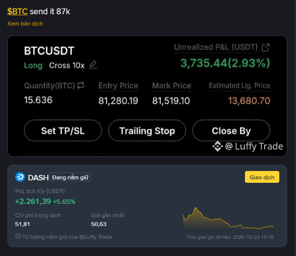 A dark crypto trading interface for “BTCUSDT” shows a “Long” position with “Cross 10x,” unrealized P&L of “3,735.44 (2.93%),” quantity 15.636 BTC, entry price 81,280.19, mark price 81,519.10, estimated liquidation price 13,680.70, and buttons including “Set TP/SL,” “Trailing Stop,” and “Close By.”