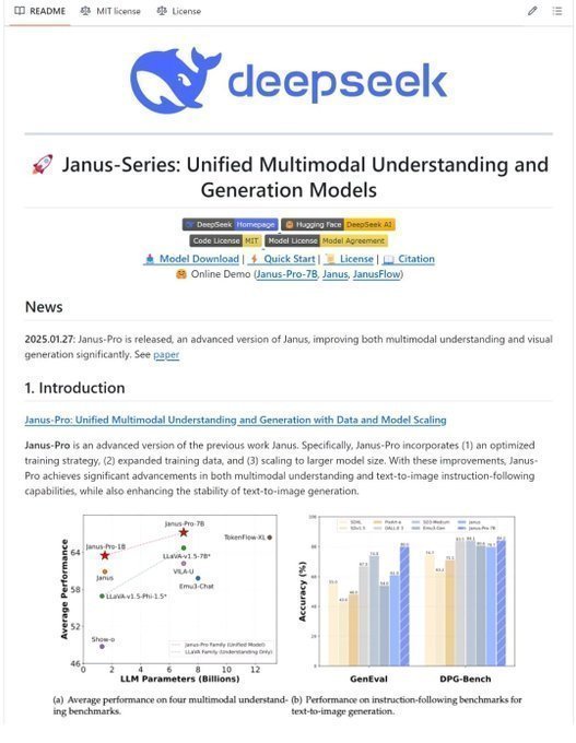The image shows a DeepSeek GitHub README page for the Janus-Series models, highlighting the release of Janus-Pro on January 27, 2025, with benchmarks showing performance comparisons on multimodal understanding and text-to-image generation tasks.

The image is being used as clickbait—it's a legitimate DeepSeek AI research repository page, not related to any crypto trading bot. The post misappropriates DeepSeek's branding to lend false credibility to what appears to be a scam.