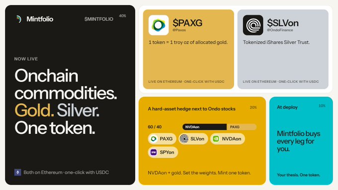 A promotional image for Mintfolio, advertising "Onchain commodities. Gold. Silver. One token." featuring tokens like $PAXG (1 token = 1 troy oz of gold), $SLVon (tokenized iShares Silver Trust), and a hard-asset hedge called NVDaon, all available on Ethereum with USDC.