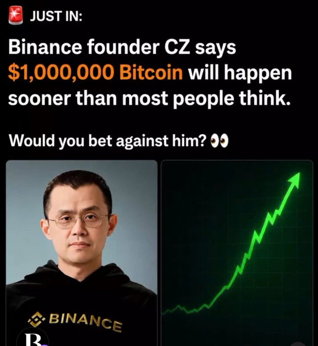 News-style graphic stating, “JUST IN: Binance founder CZ says $1,000,000 Bitcoin will happen sooner than most people think. Would you bet against him?” alongside a Binance portrait and a rising chart.