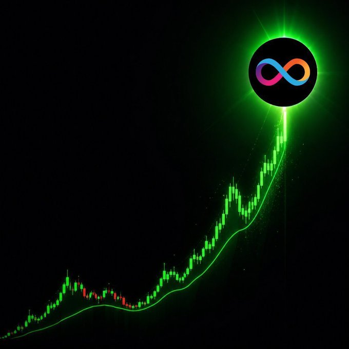 Green candlestick stock/crypto chart showing a strong upward trend on a black background, with a colorful infinity symbol logo glowing at the top.