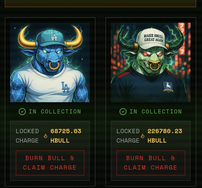 Two NFT-style digital art cards from a 'Cutie Street' collection featuring bull-headed figures in Dodgers and Make HBull Great Again hats, both marked 'In Collection' with Locked Charges of 68725.03 and 226780.23 HBULL.