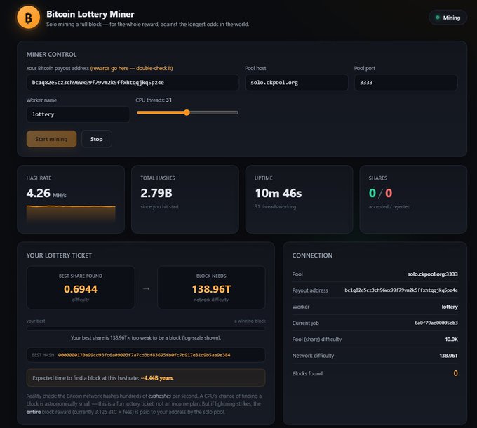 The image features a screenshot of a Bitcoin Lottery Miner screen with information about the mining process, including total number of blocks mined, uptime, and estimated uptime. The website has a strong focus on Bitcoin mining, as indicated by its title and content, which suggests it could be a reliable resource for potential Bitcoin miners looking to start their own mining operation or learn more about how Bitcoin works.