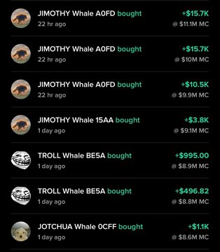 The image displays a wallet-tracking feed showing entries from "JIMOTHY Whale AOFD," "TROLL Whale BE5A," and "JOTCHUA Whale OCFF" buying tickers like AOFD, 15AA, BE5A, and OCFF at incremental market caps ranging from $8.6M to $11.1M, with notable purchases between $9.9M and $11M—just as the post describes tracked wallets adding to $CATE size-in-public all the way up from the $8.6M level through $11M.